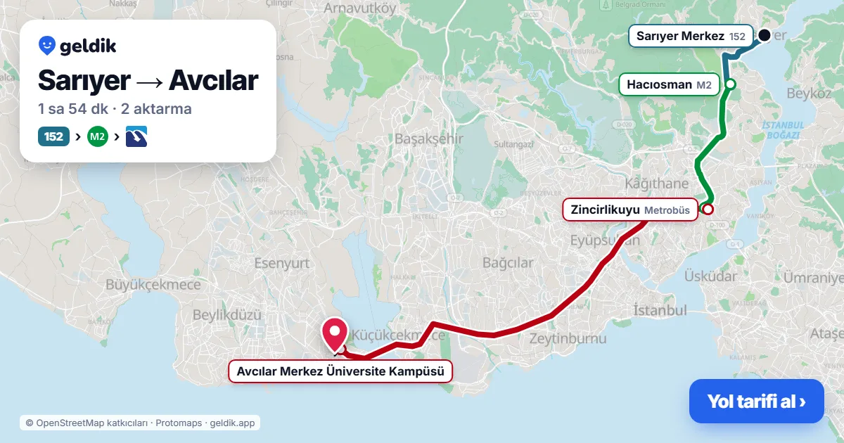 Sarıyer – Avcılar yol haritası: 152 otobüsü → M2 → Metrobüs ile ~1 sa 54 dk
