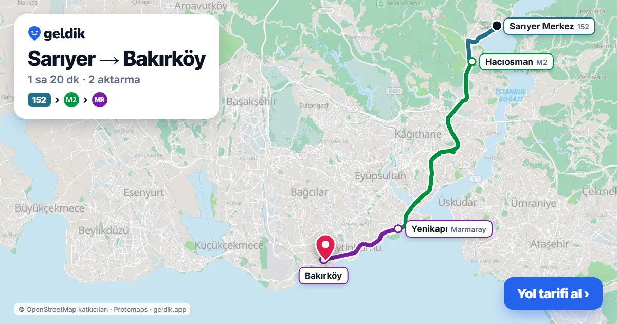 Sarıyer – Bakırköy yol haritası: 152 otobüsü → M2 → Marmaray ile ~1 sa 20 dk