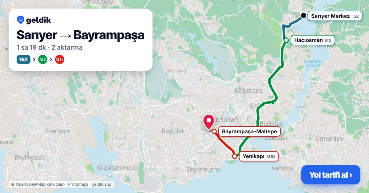 Sarıyer – Bayrampaşa yol haritası: 152 otobüsü → M2 → M1B ile ~1 sa 19 dk