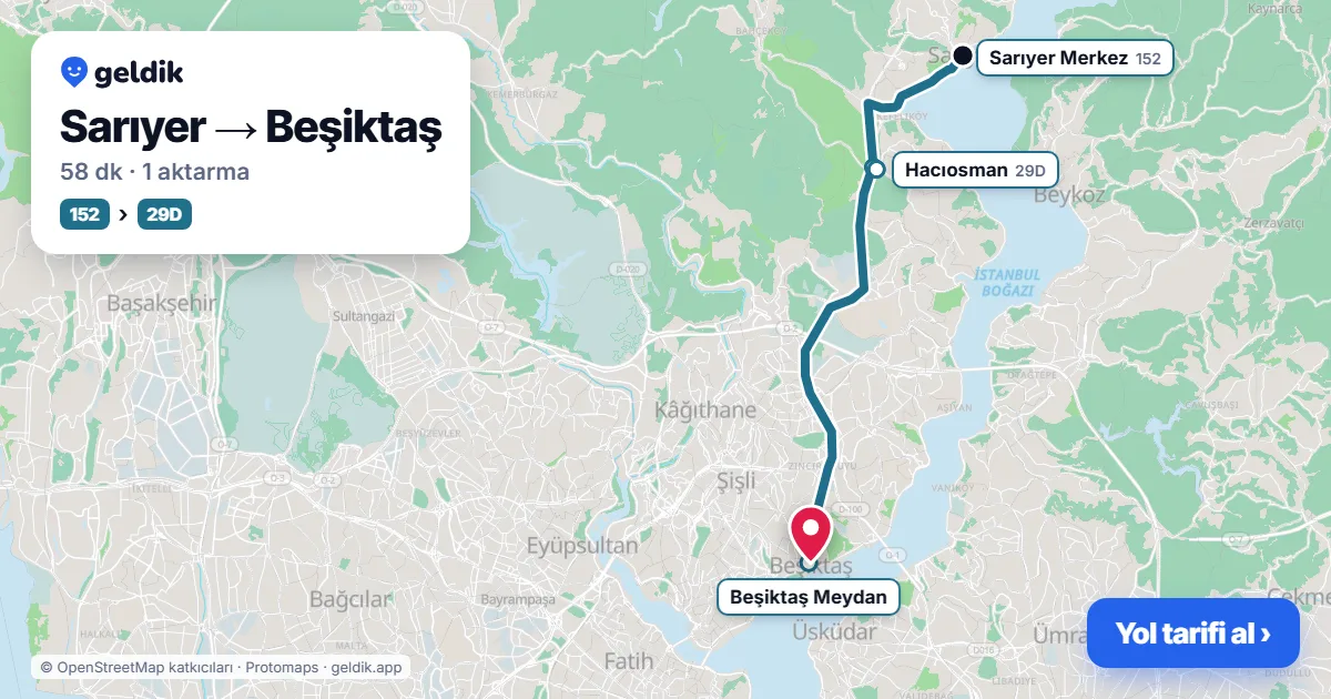 Sarıyer – Beşiktaş yol haritası: 25Y otobüsü → 29D otobüsü ile ~1 sa 2 dk