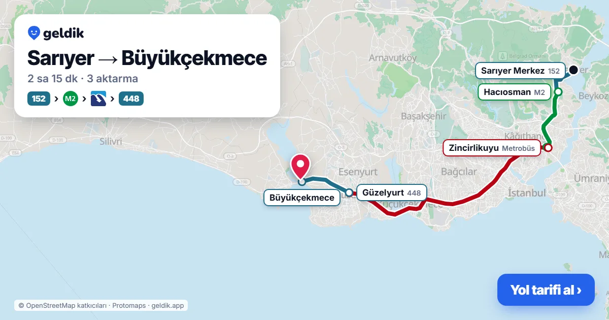 Sarıyer – Büyükçekmece yol haritası: 152 otobüsü → M2 → Metrobüs → 448 otobüsü ile ~2 sa 13 dk