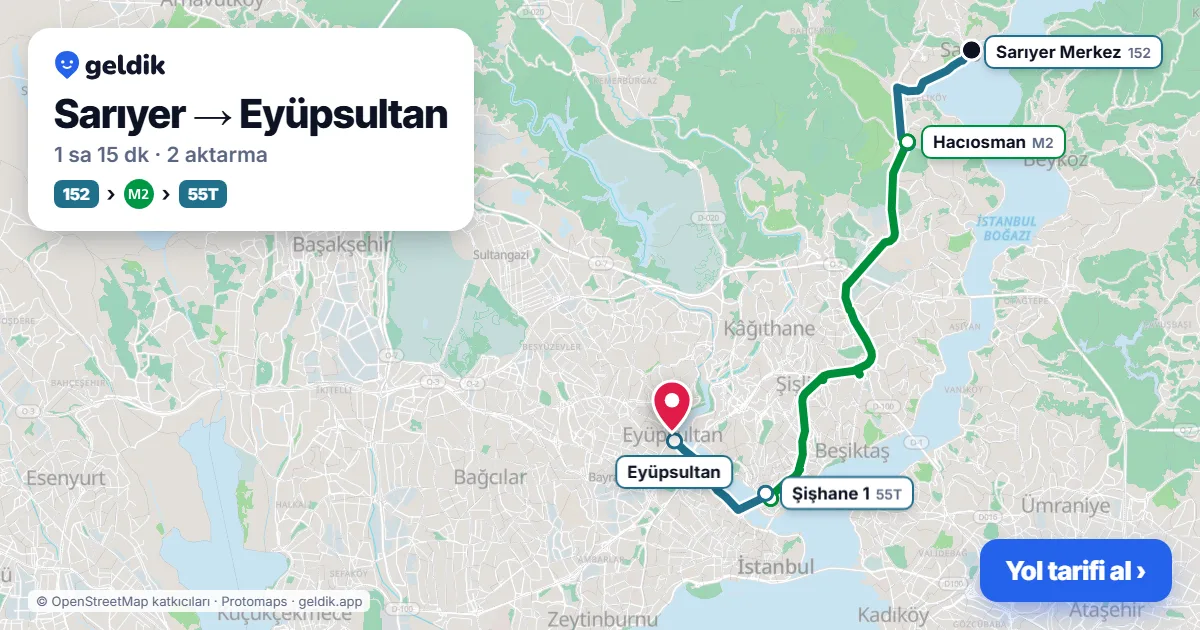 Sarıyer – Eyüpsultan yol haritası: 152 otobüsü → M2 → 55T otobüsü ile ~1 sa 15 dk