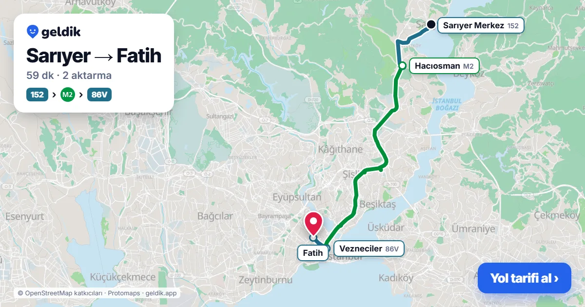 Sarıyer – Fatih yol haritası: 152 otobüsü → M2 → 86V otobüsü ile ~59 dk