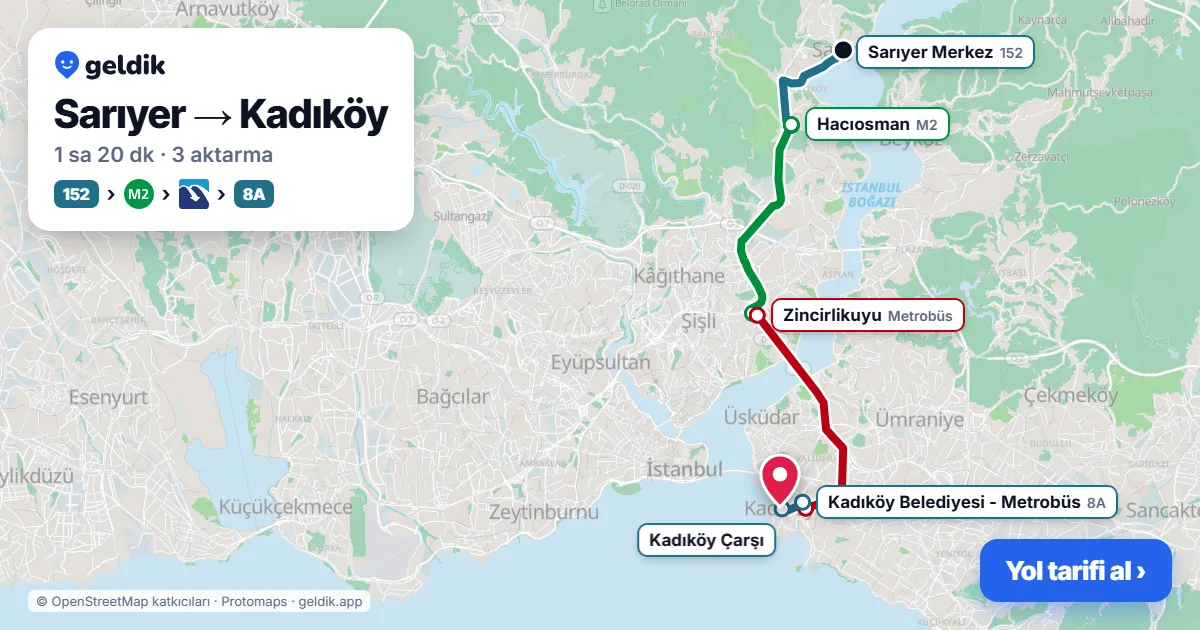 Sarıyer – Kadıköy yol haritası: 152 otobüsü → M2 → Metrobüs → 8A otobüsü ile ~1 sa 20 dk