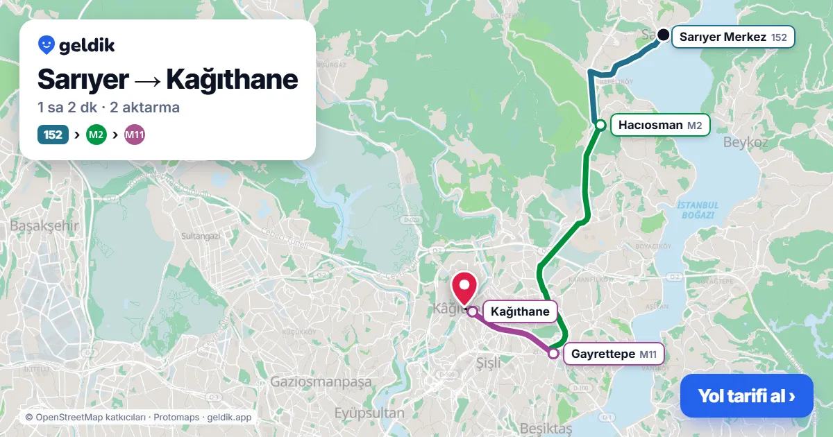 Sarıyer – Kağıthane yol haritası: 152 otobüsü → M2 → M11 ile ~1 sa 2 dk