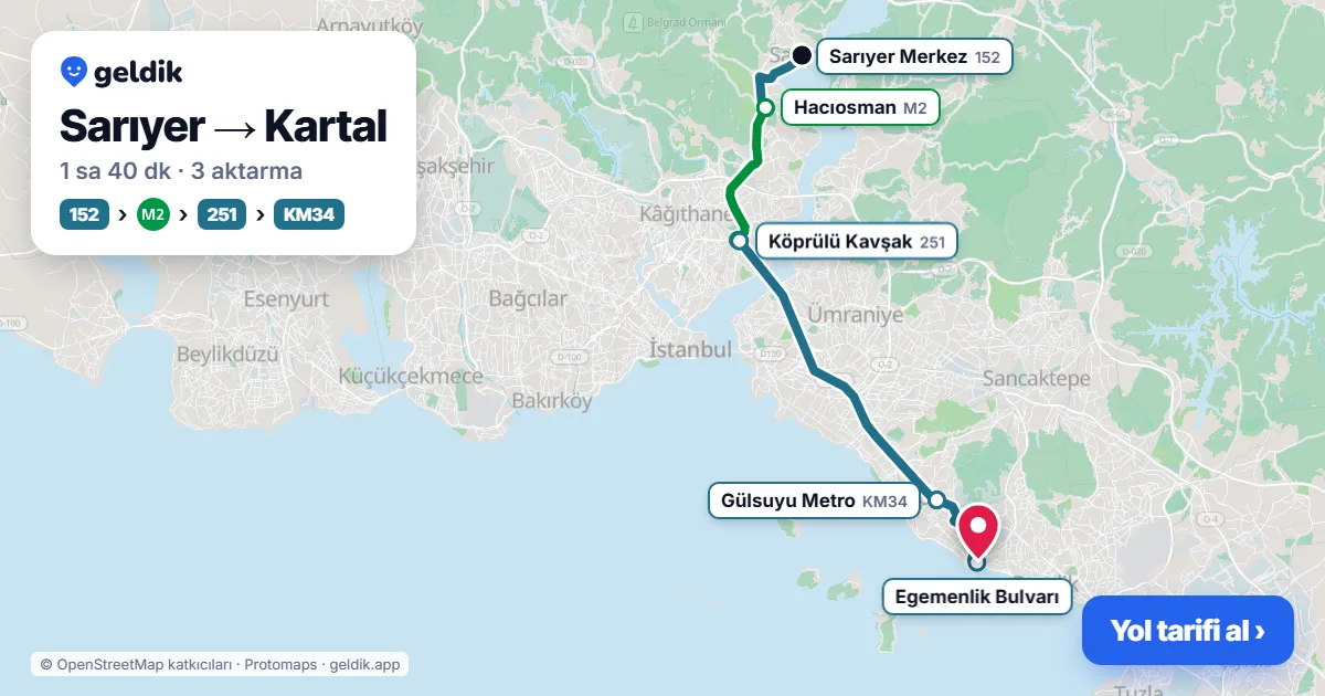 Sarıyer – Kartal yol haritası: 152 otobüsü → M2 → Marmaray ile ~1 sa 56 dk