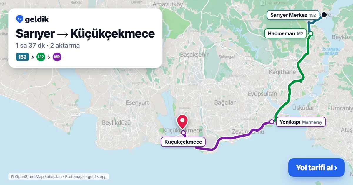 Sarıyer – Küçükçekmece yol haritası: 152 otobüsü → M2 → Marmaray ile ~1 sa 37 dk