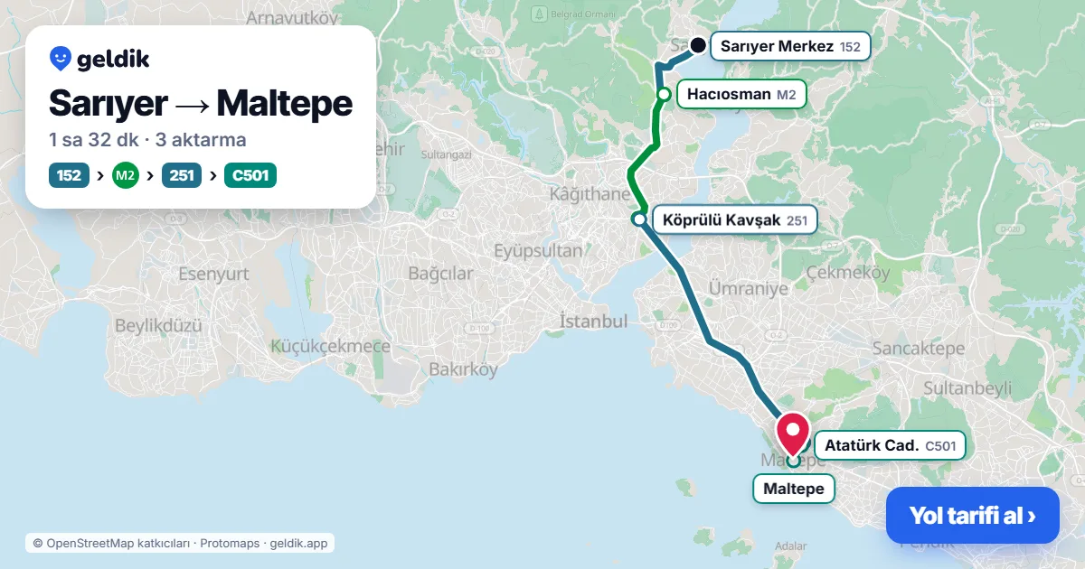 Sarıyer – Maltepe yol haritası: 25Y otobüsü → 59RS otobüsü → 500T otobüsü → C501 minibüsü ile ~1 sa 43 dk