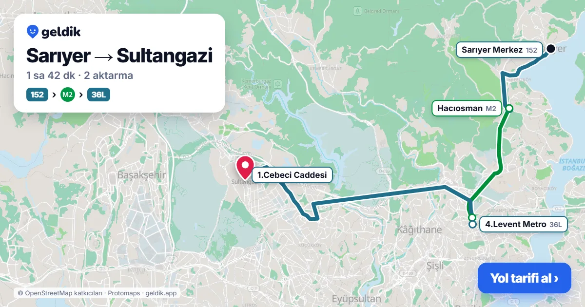Sarıyer – Sultangazi yol haritası: 25Y otobüsü → 59RS otobüsü → 36L otobüsü ile ~1 sa 45 dk