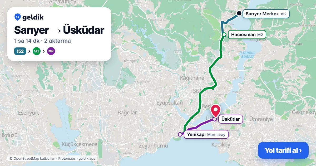 Sarıyer – Üsküdar yol haritası: 152 otobüsü → M2 → Marmaray ile ~1 sa 14 dk