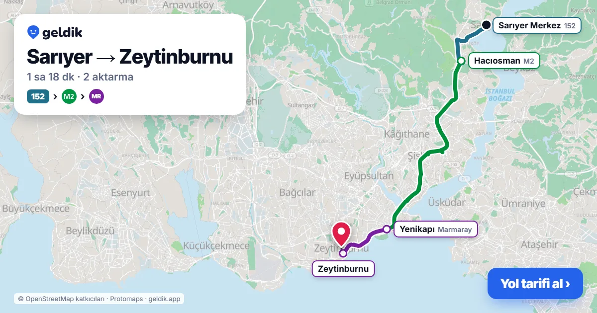 Sarıyer – Zeytinburnu yol haritası: 152 otobüsü → M2 → Marmaray ile ~1 sa 18 dk