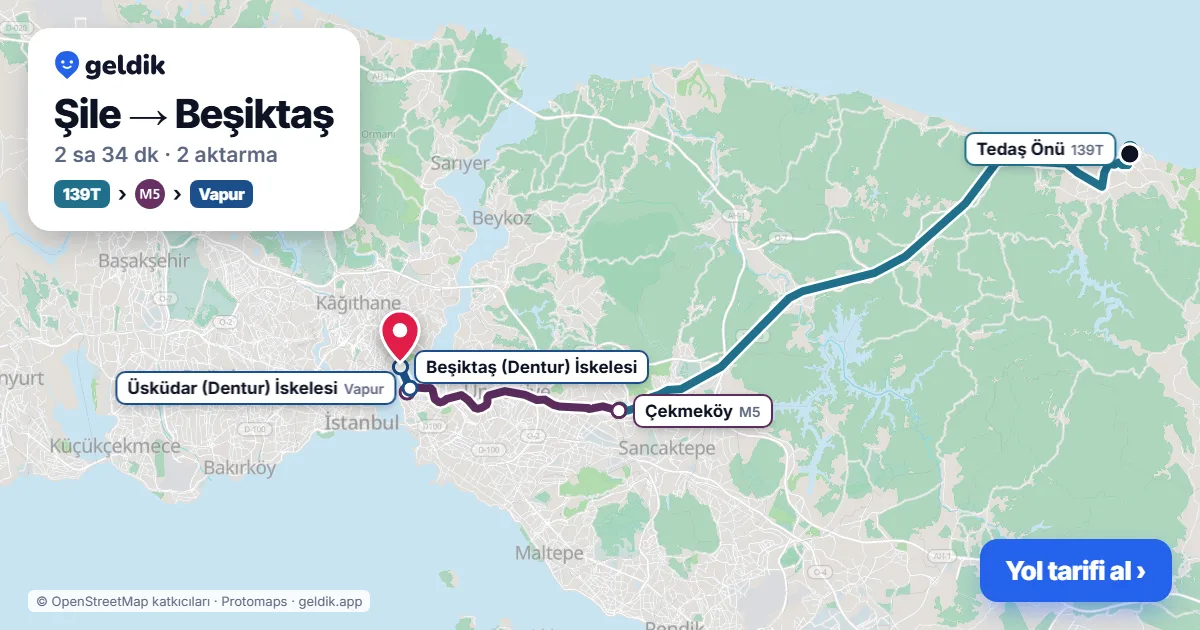 Şile – Beşiktaş yol haritası: 139T otobüsü → M5 → vapur ile ~2 sa 34 dk