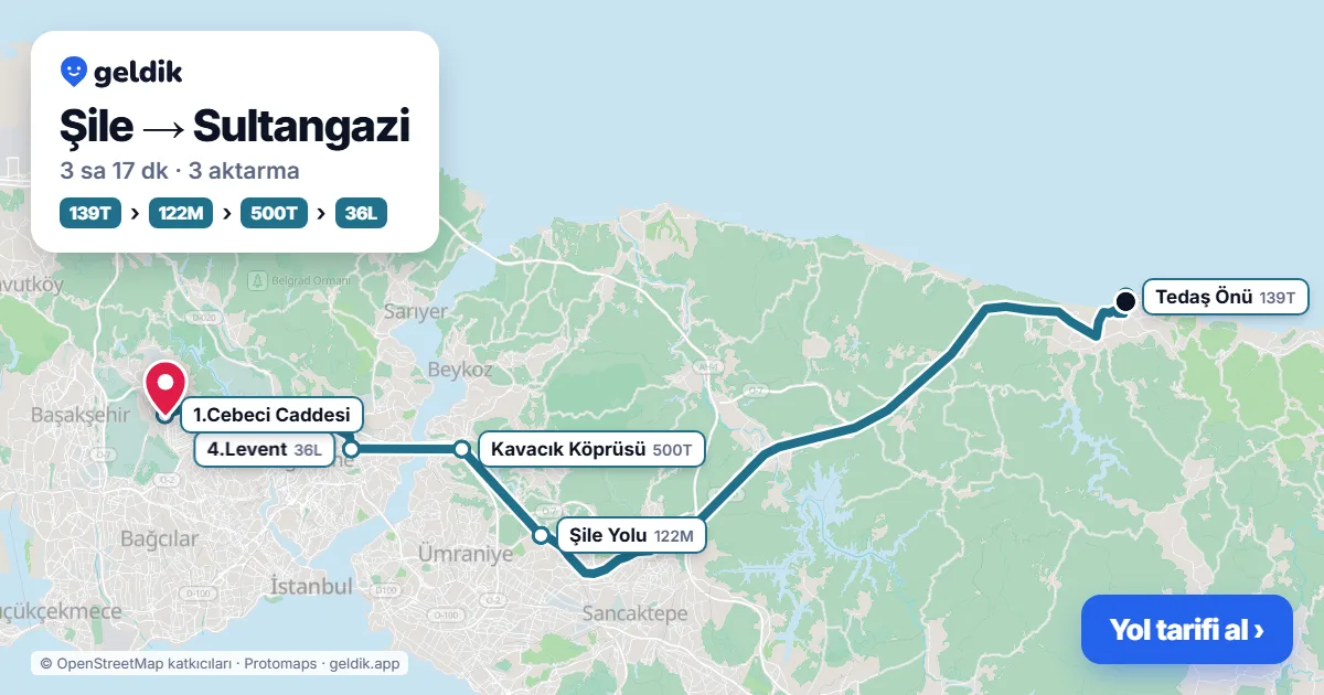Şile – Sultangazi yol haritası: 139T otobüsü → 122M otobüsü → 500T otobüsü → 36L otobüsü ile ~3 sa 17 dk