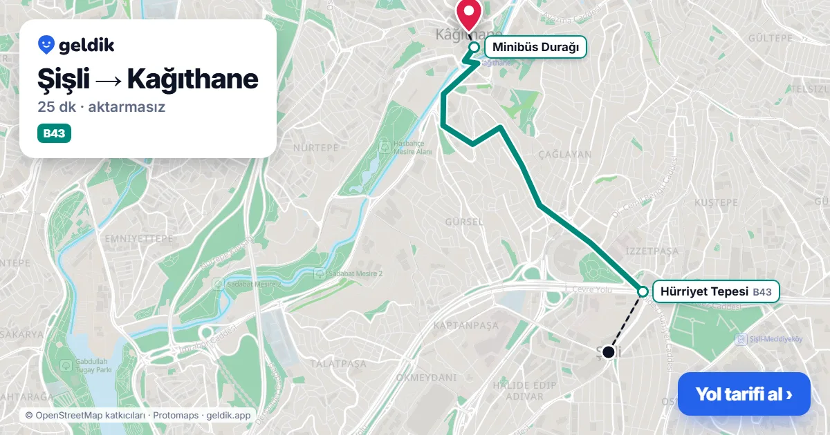 Şişli – Kağıthane yol haritası: B43 minibüsü ile ~25 dk