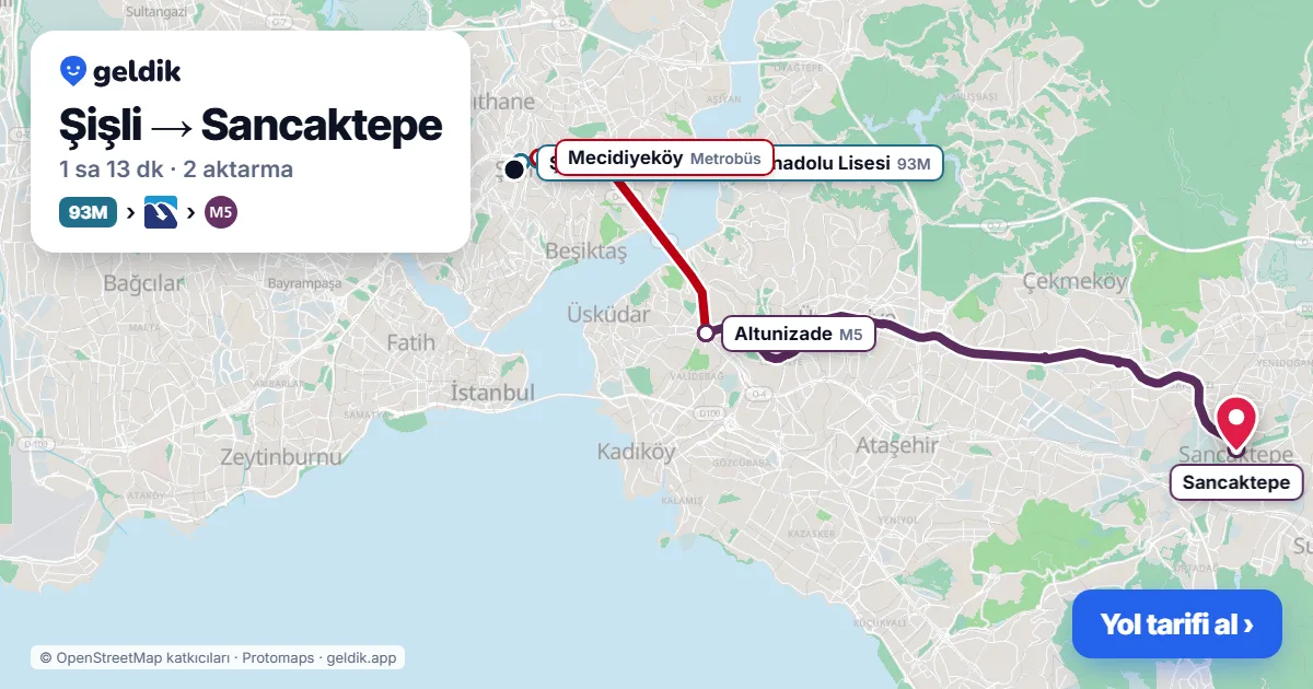 Şişli – Sancaktepe yol haritası: B34 minibüsü → Metrobüs → M5 ile ~1 sa 15 dk