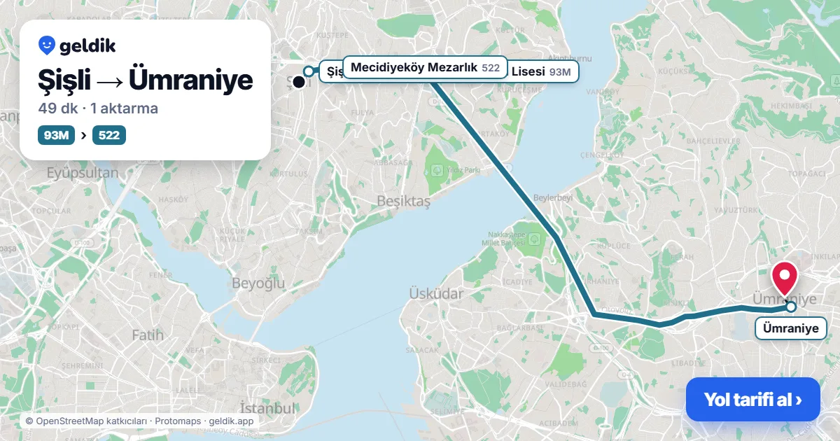 Şişli – Ümraniye yol haritası: 50M otobüsü → 522 otobüsü ile ~47 dk