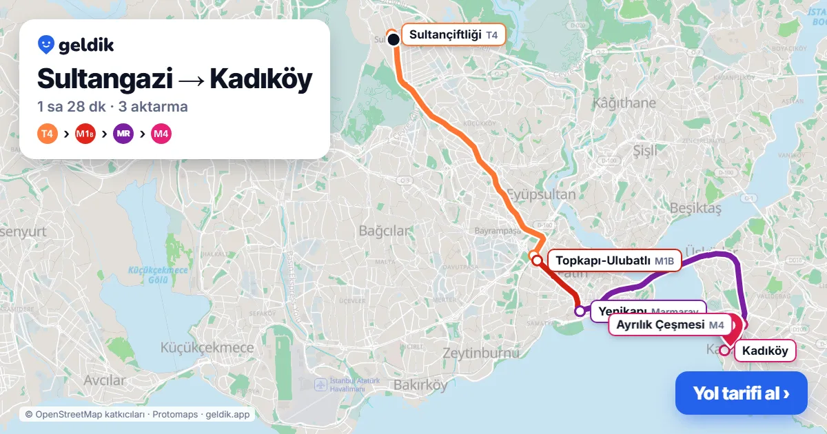 Sultangazi – Kadıköy yol haritası: T4 → M1B → Marmaray → M4 ile ~1 sa 28 dk