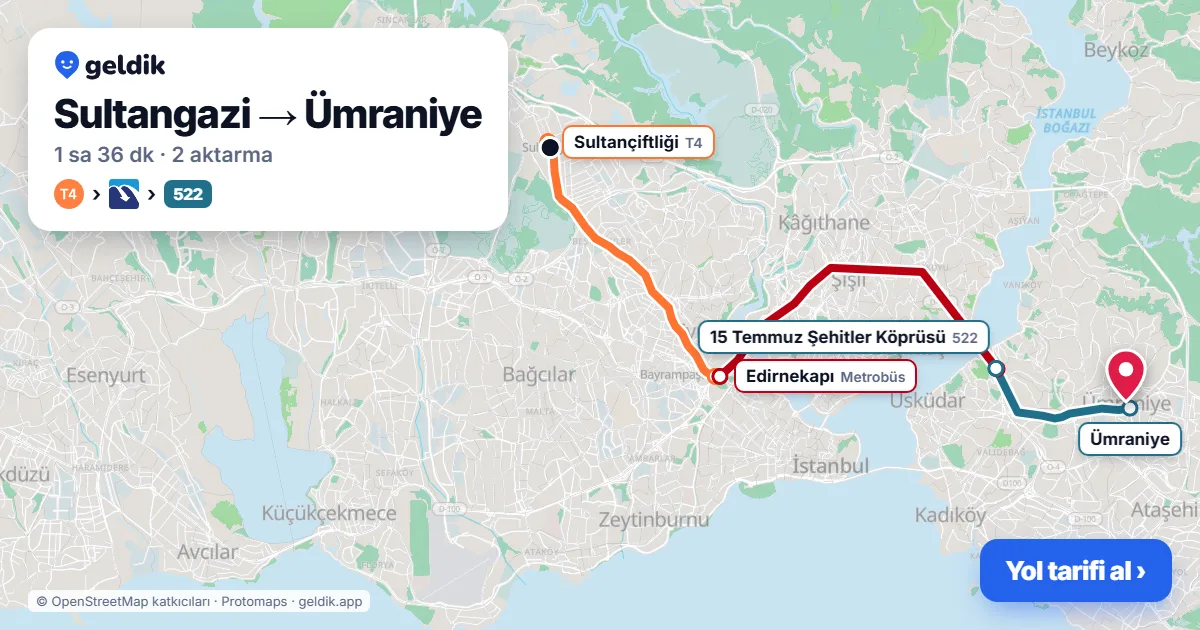 Sultangazi – Ümraniye yol haritası: T4 → Metrobüs → 522 otobüsü ile ~1 sa 36 dk