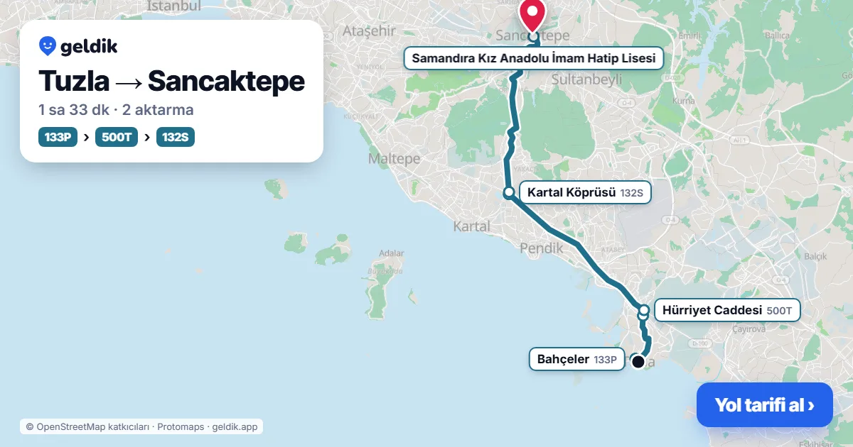 Tuzla – Sancaktepe yol haritası: 133P otobüsü → 500T otobüsü → 132S otobüsü ile ~1 sa 33 dk