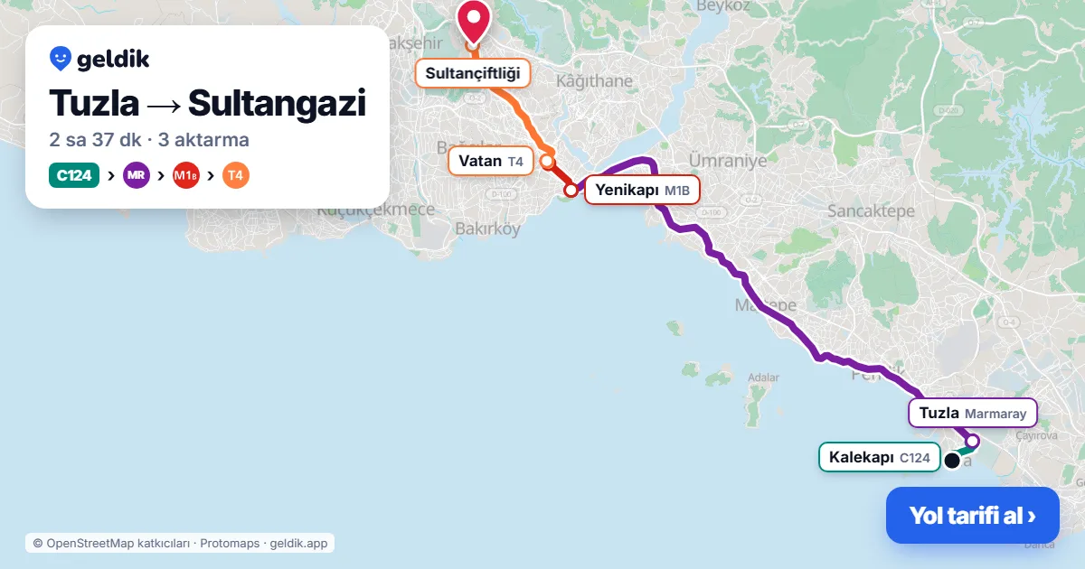 Tuzla – Sultangazi yol haritası: C124 minibüsü → Marmaray → M1B → T4 ile ~2 sa 37 dk