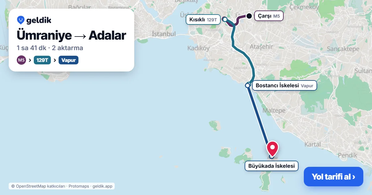 Ümraniye – Adalar yol haritası: M5 → 129T otobüsü → vapur ile ~1 sa 41 dk