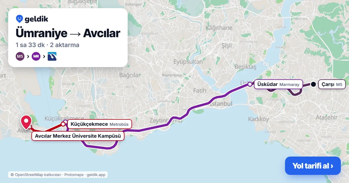 Ümraniye – Avcılar yol haritası: M5 → Marmaray → Metrobüs ile ~1 sa 33 dk