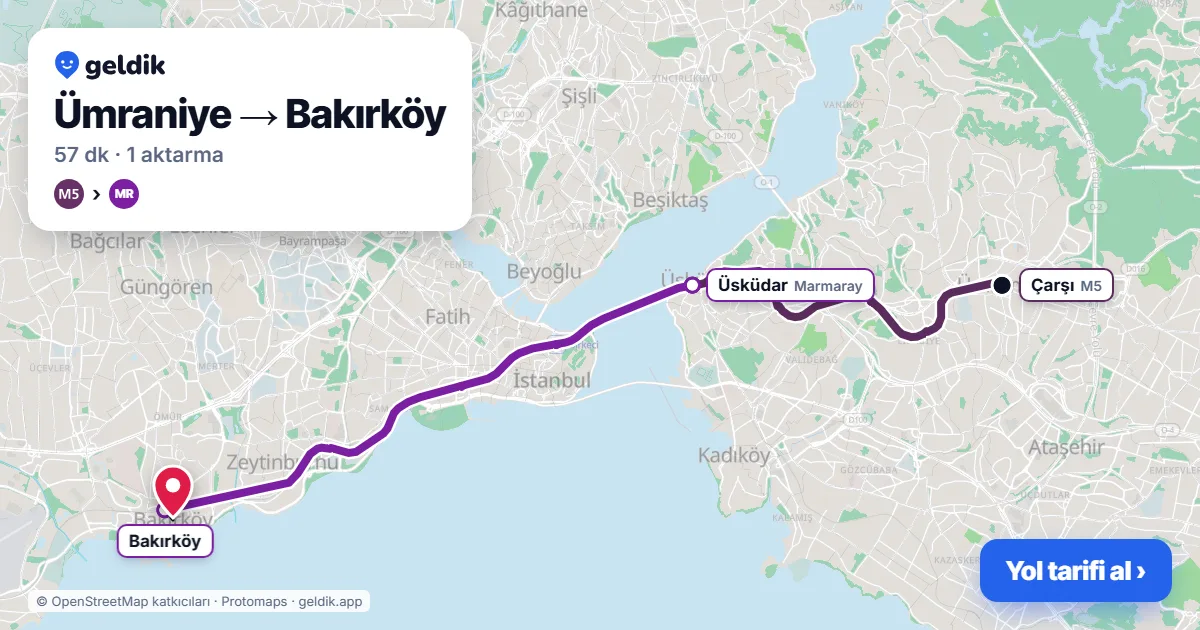 Ümraniye – Bakırköy yol haritası: M5 → Marmaray ile ~57 dk