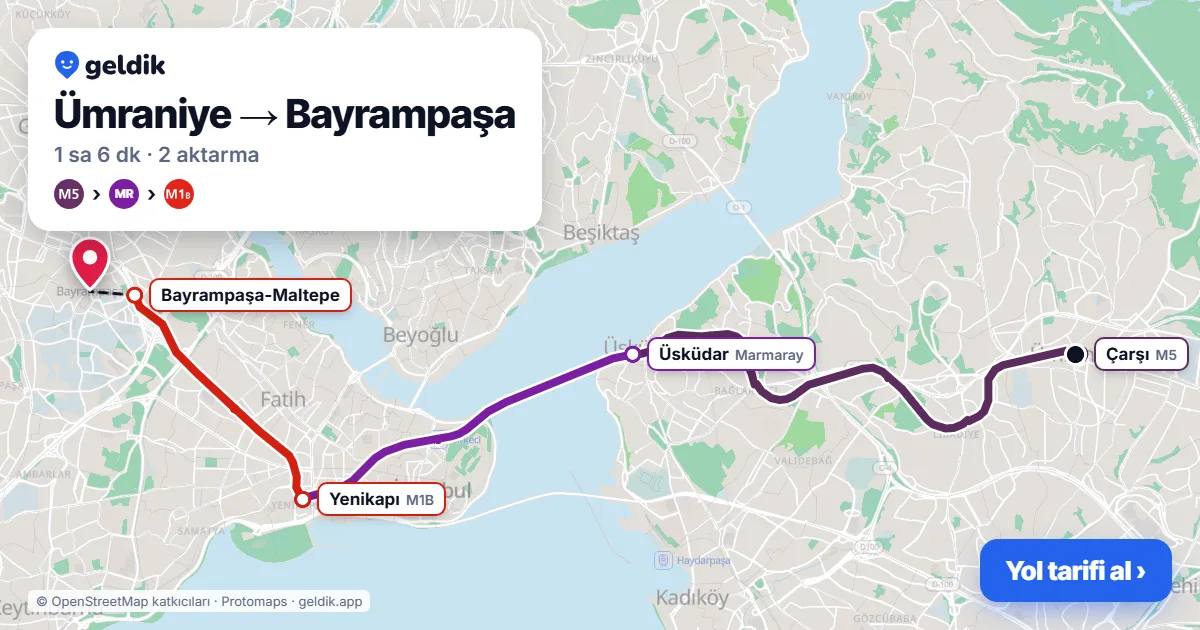 Ümraniye – Bayrampaşa yol haritası: M5 → Marmaray → M1B ile ~1 sa 6 dk