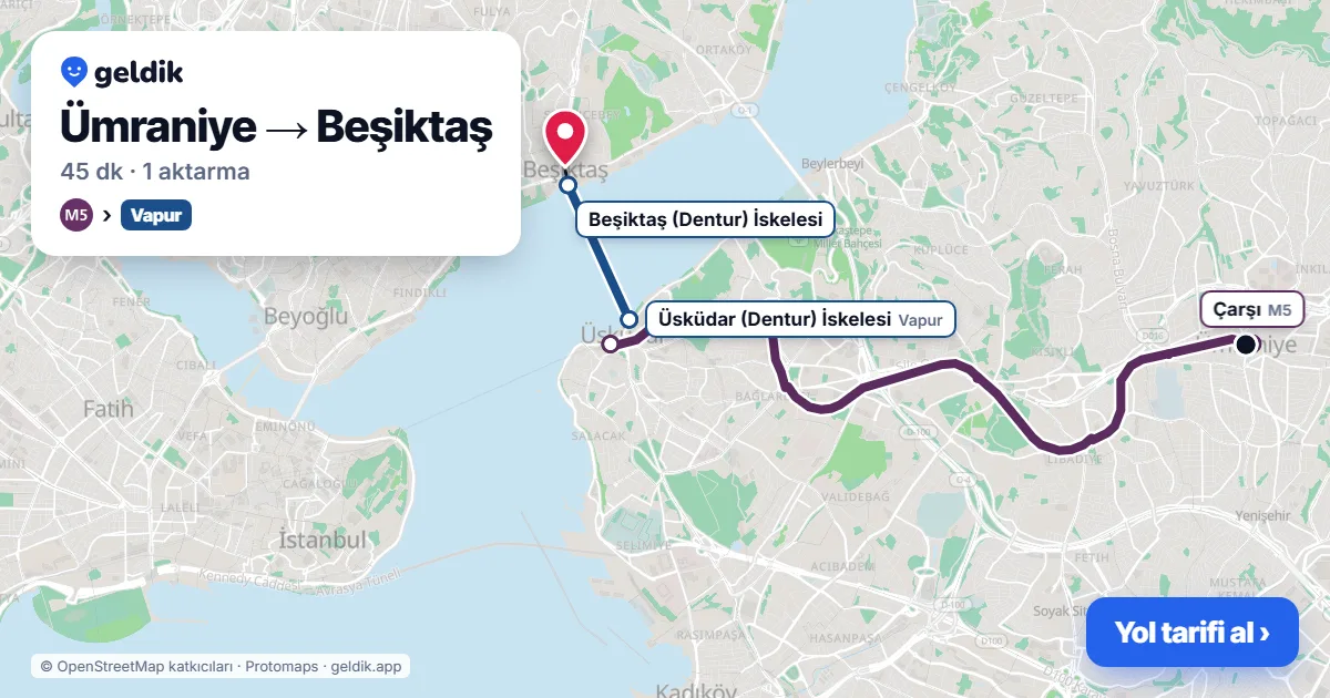 Ümraniye – Beşiktaş yol haritası: M5 → vapur ile ~45 dk