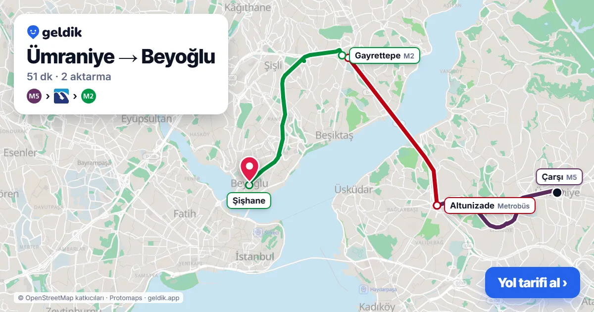 Ümraniye – Beyoğlu yol haritası: M5 → Metrobüs → M2 ile ~51 dk
