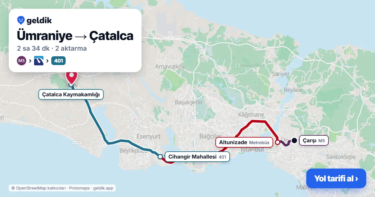 Ümraniye – Çatalca yol haritası: M5 → Marmaray → Metrobüs → 401 otobüsü ile ~2 sa 29 dk
