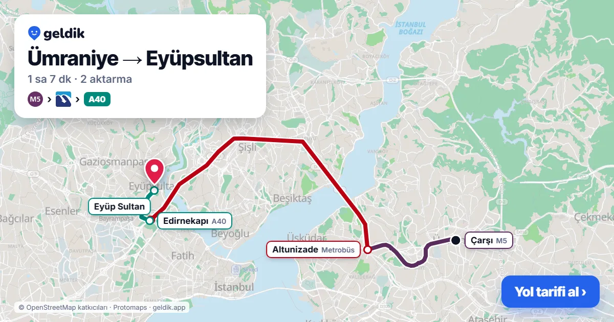 Ümraniye – Eyüpsultan yol haritası: M5 → Metrobüs → 55 otobüsü ile ~1 sa 2 dk