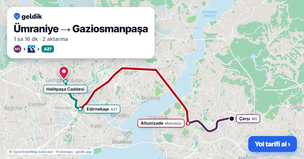 Ümraniye – Gaziosmanpaşa yol haritası: M5 → Metrobüs → 38B otobüsü ile ~1 sa 16 dk