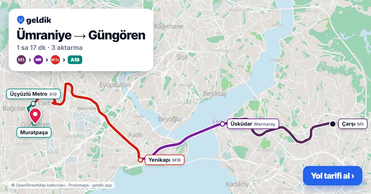 Ümraniye – Güngören yol haritası: M5 → Marmaray → M1B → A19 minibüsü ile ~1 sa 17 dk