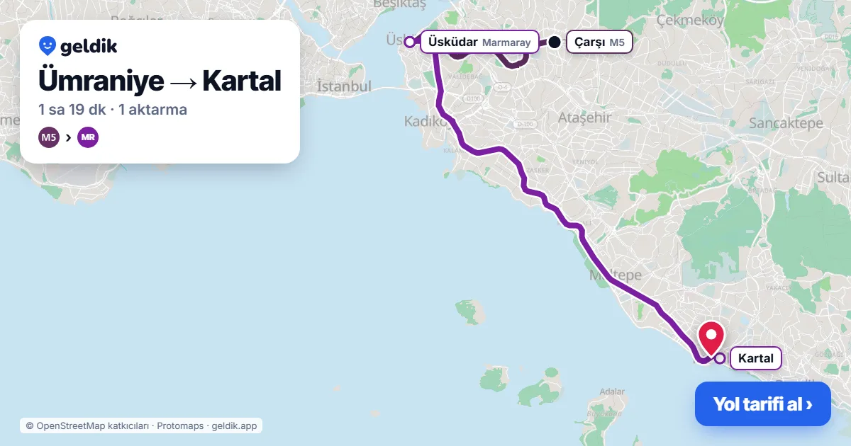 Ümraniye – Kartal yol haritası: M5 → Marmaray ile ~1 sa 19 dk