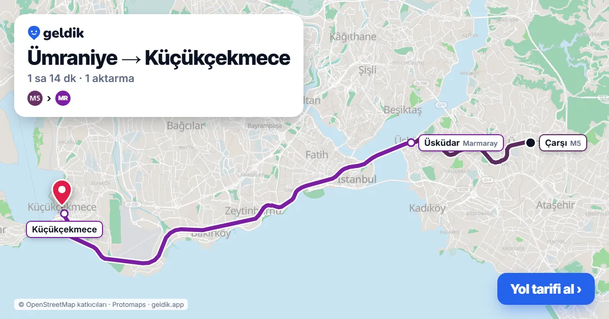 Ümraniye – Küçükçekmece yol haritası: M5 → Marmaray ile ~1 sa 14 dk