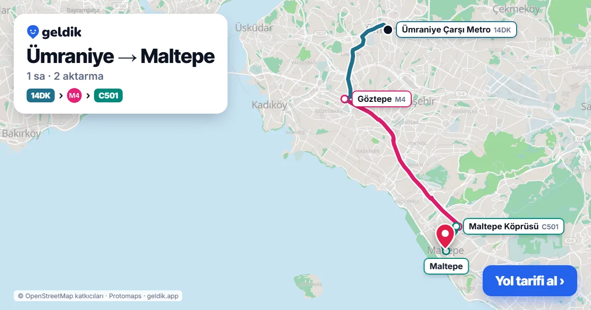 Ümraniye – Maltepe yol haritası: 14DK otobüsü → M4 → C501 minibüsü ile ~1 sa