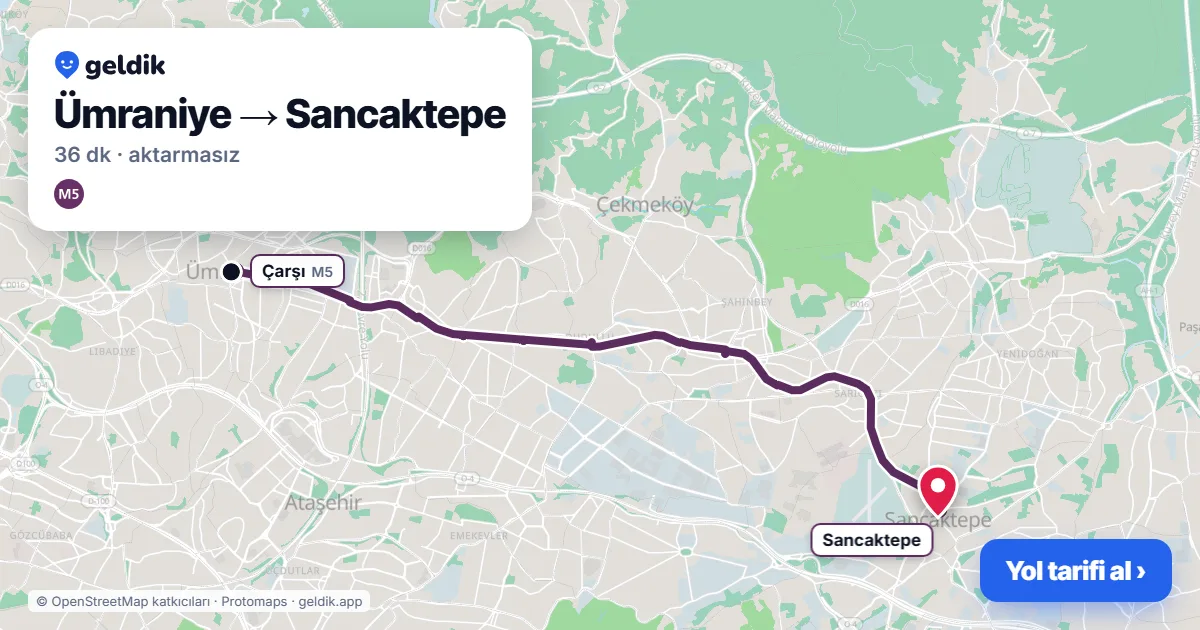 Ümraniye – Sancaktepe yol haritası: M5 ile ~36 dk