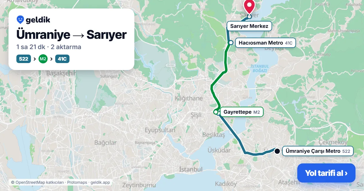 Ümraniye – Sarıyer yol haritası: 522 otobüsü → M2 → 152 otobüsü ile ~1 sa 22 dk
