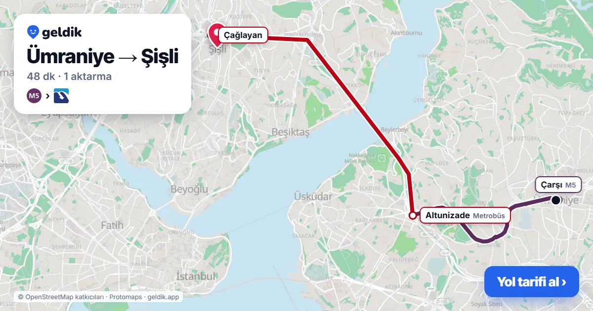 Ümraniye – Şişli yol haritası: M5 → Metrobüs ile ~48 dk
