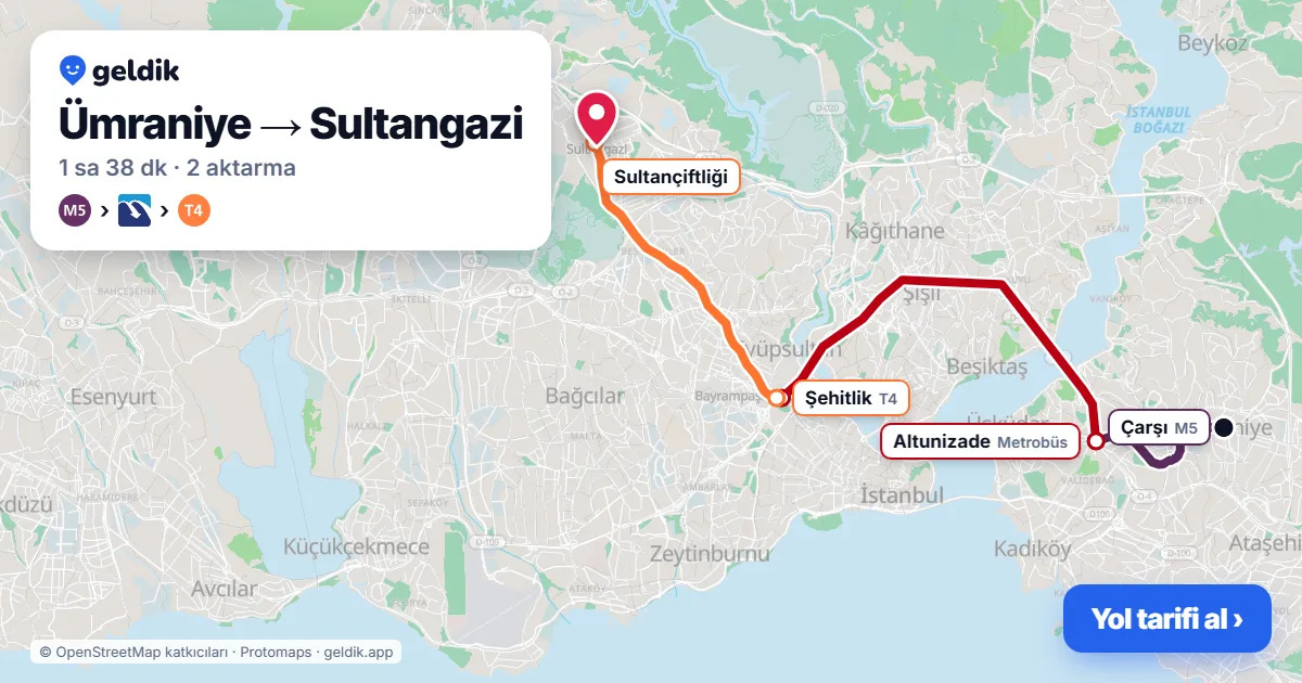 Ümraniye – Sultangazi yol haritası: M5 → Metrobüs → M7 → 36V otobüsü ile ~1 sa 30 dk