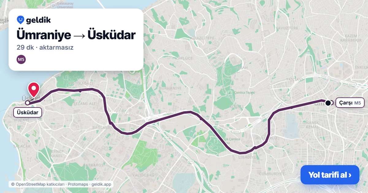 Ümraniye – Üsküdar yol haritası: M5 ile ~29 dk