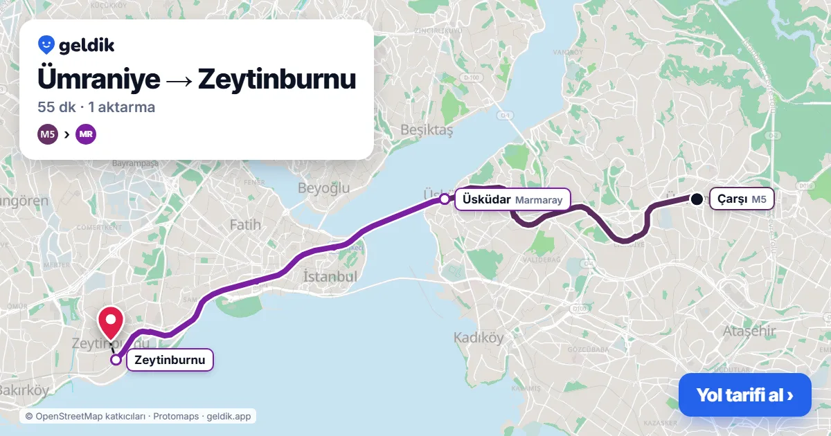 Ümraniye – Zeytinburnu yol haritası: M5 → Marmaray ile ~55 dk