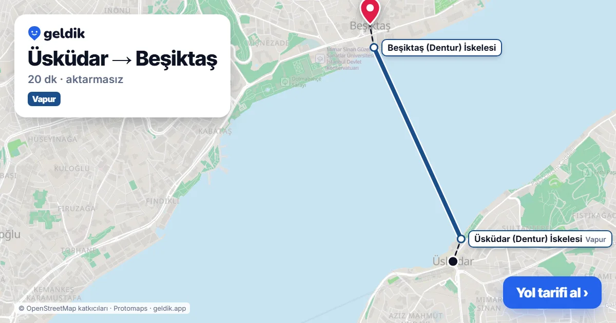 Üsküdar – Beşiktaş yol haritası: vapur ile ~20 dk