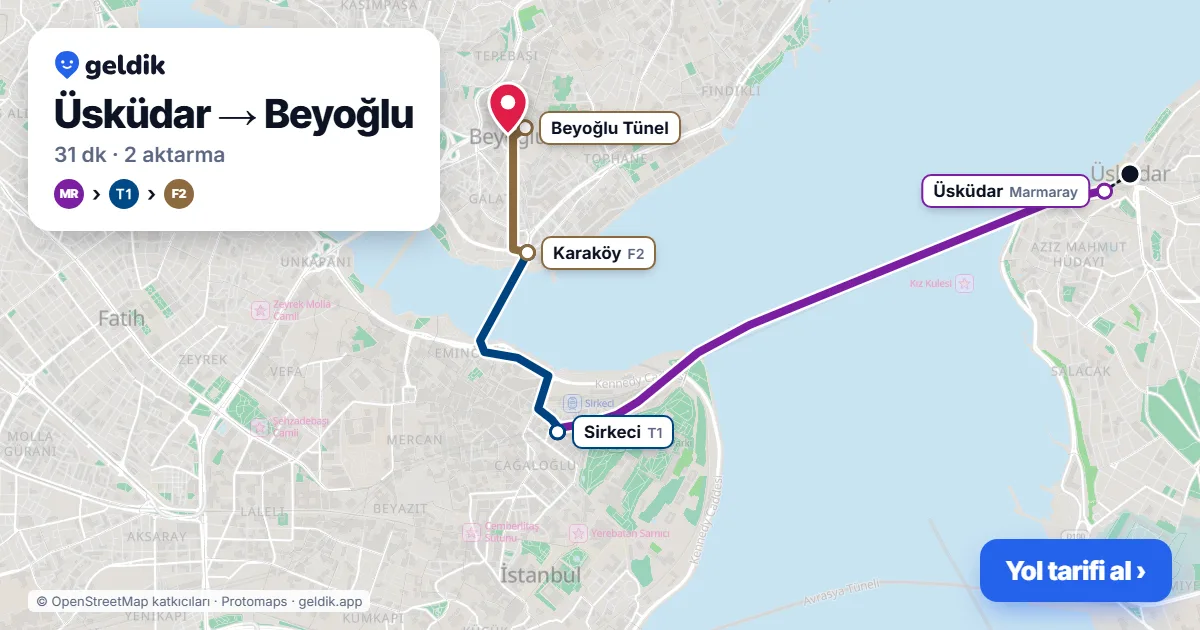 Üsküdar – Beyoğlu yol haritası: Marmaray → T1 → F2 ile ~31 dk