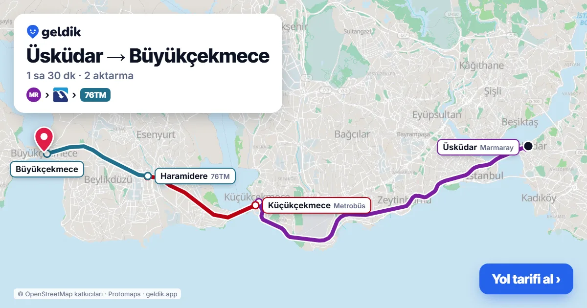 Üsküdar – Büyükçekmece yol haritası: Marmaray → Metrobüs → 76TM otobüsü ile ~1 sa 30 dk