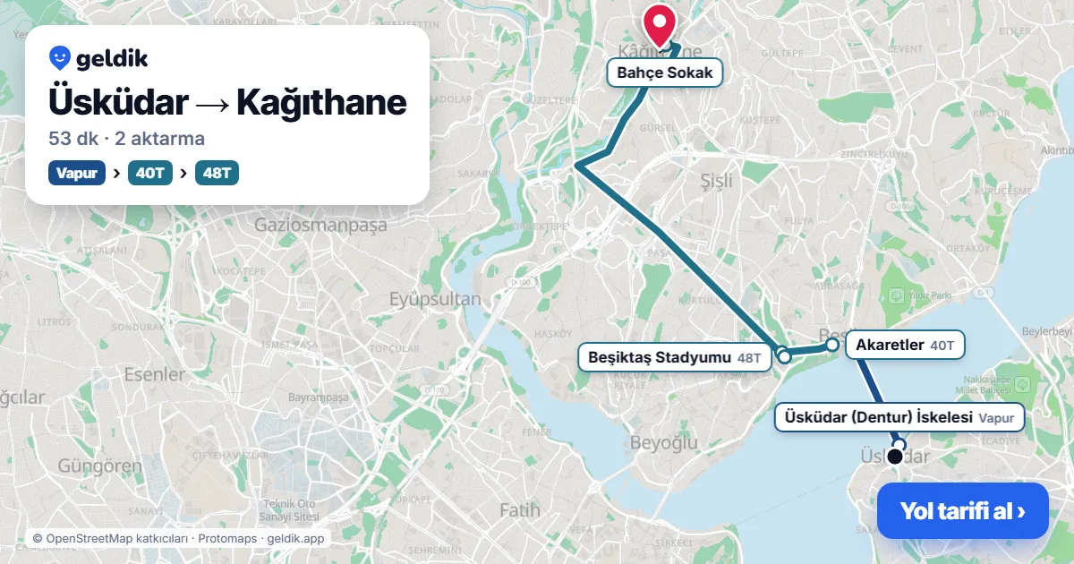 Üsküdar – Kağıthane yol haritası: vapur → 40T otobüsü → 48T otobüsü ile ~53 dk
