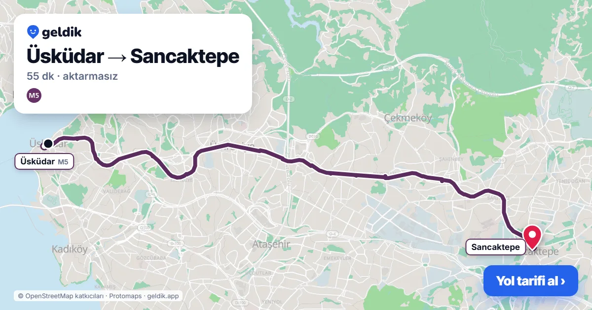 Üsküdar – Sancaktepe yol haritası: M5 ile ~55 dk