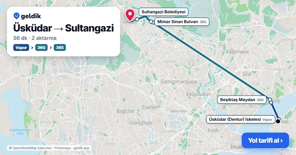 Üsküdar – Sultangazi yol haritası: vapur → 36G otobüsü → 36ES otobüsü ile ~1 sa