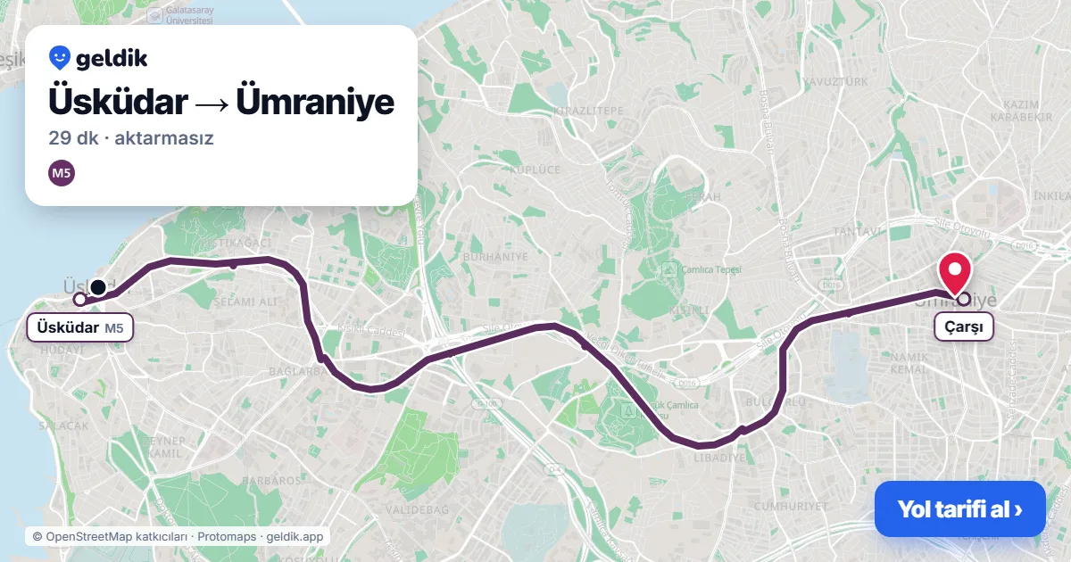 Üsküdar – Ümraniye yol haritası: M5 ile ~29 dk